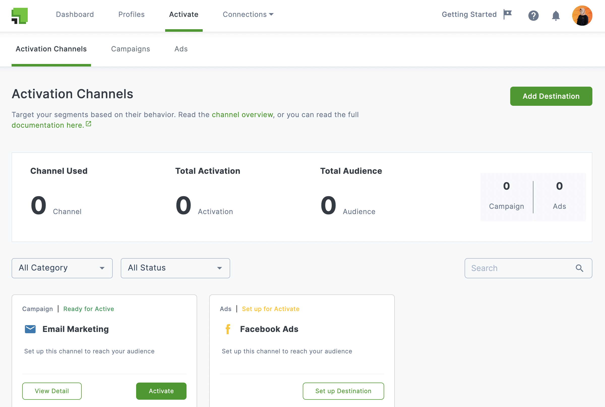 Activation channels overview