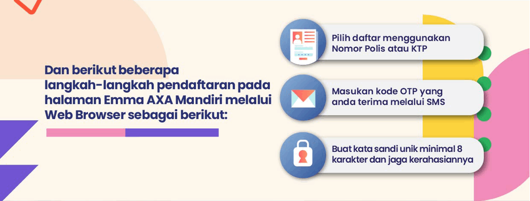 langkah-pendaftaran-emma.1709187091985.gif