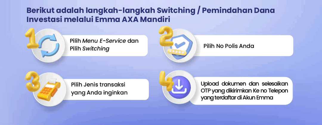 langkah-switching.1709186916662.gif