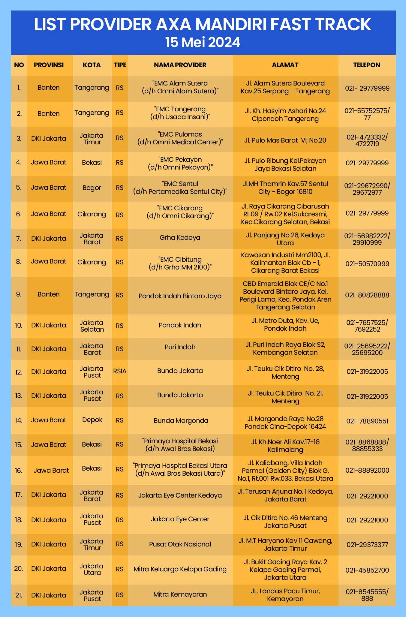 list-rumah-sakit-rekanan.1721729267378