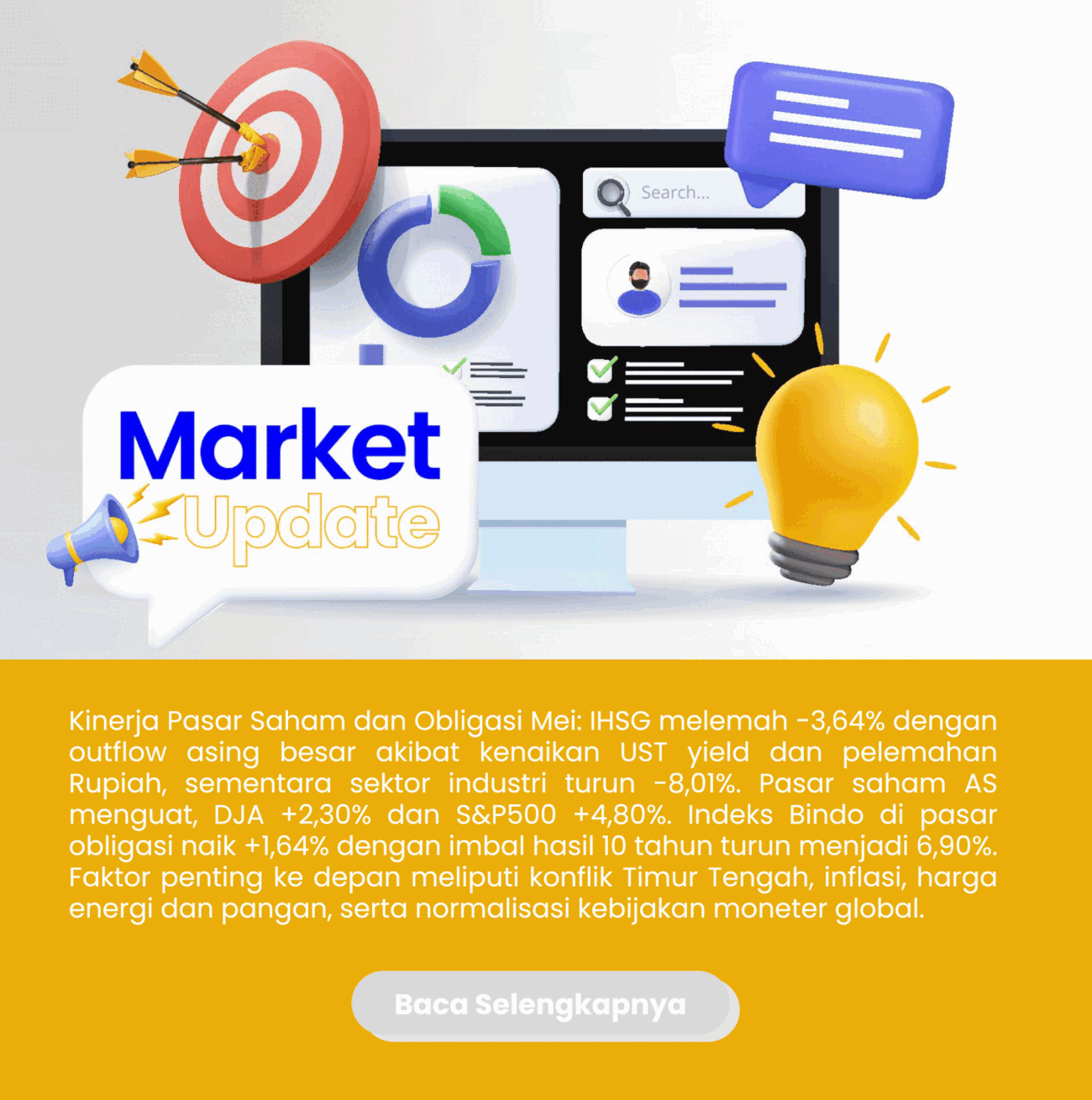 market-update-jun.1719473149556.gif