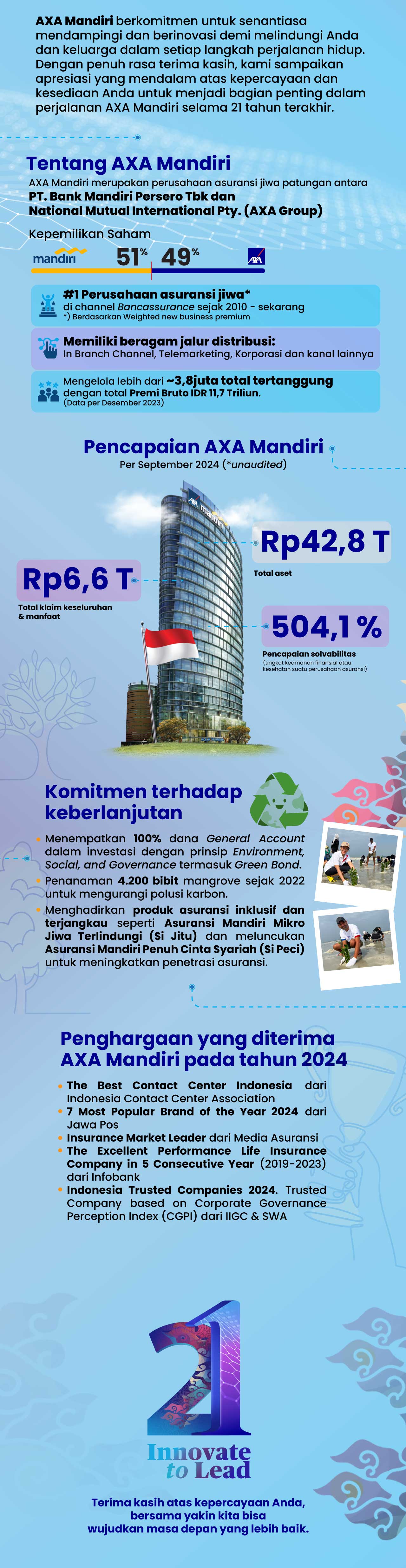 n-ig-anniversary.1733816368055