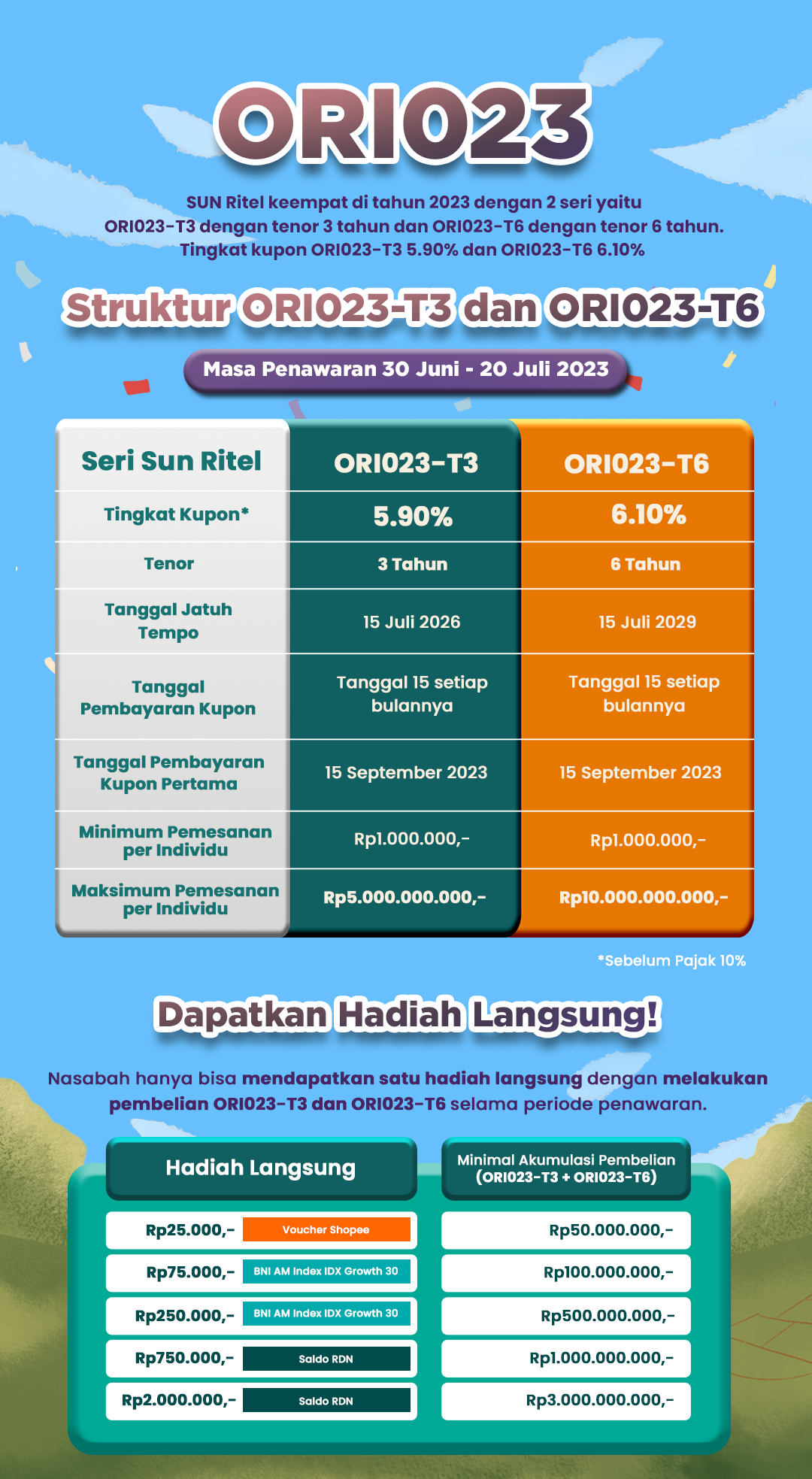 email-blast-ori023-revisi-1.1687956324497