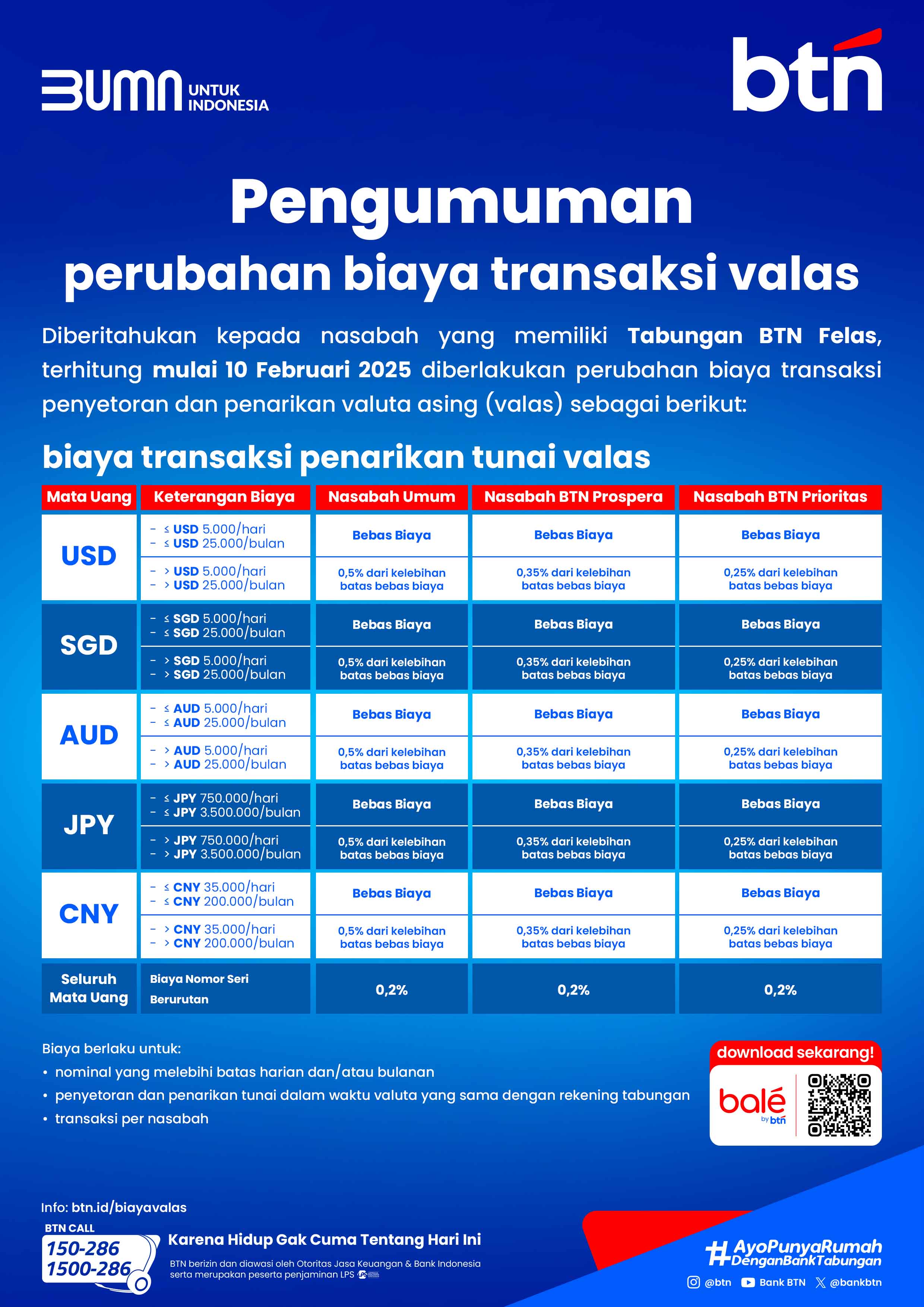 fa-perubahan-valas-tarik1.1737347392757